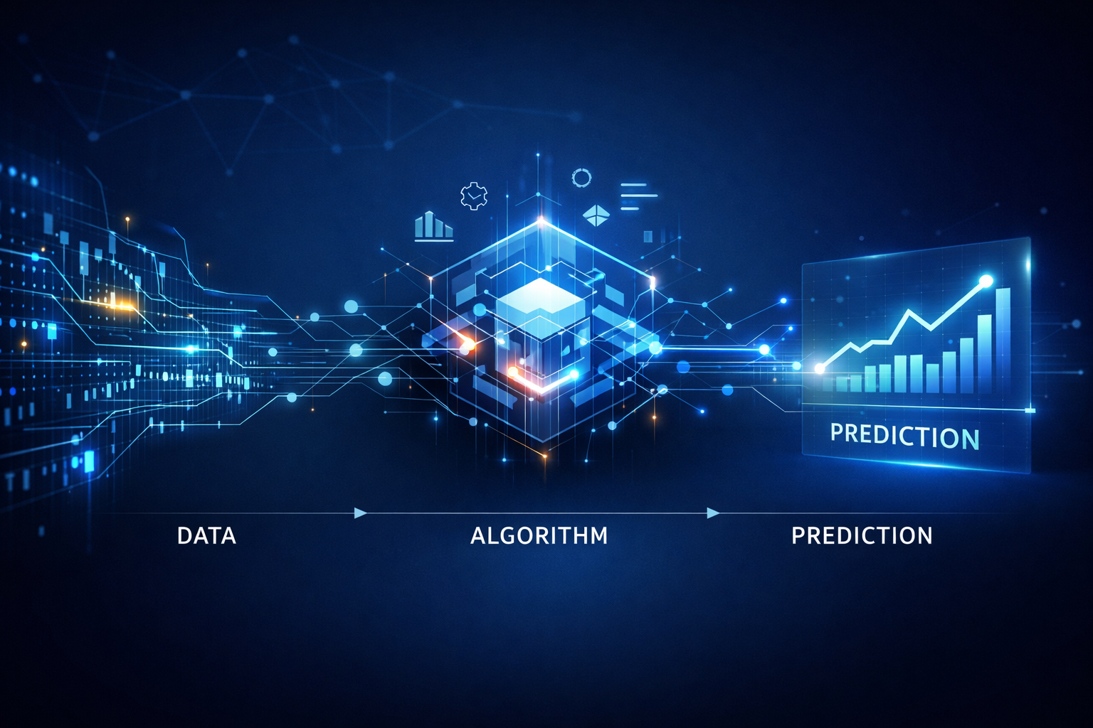 what is machine learning